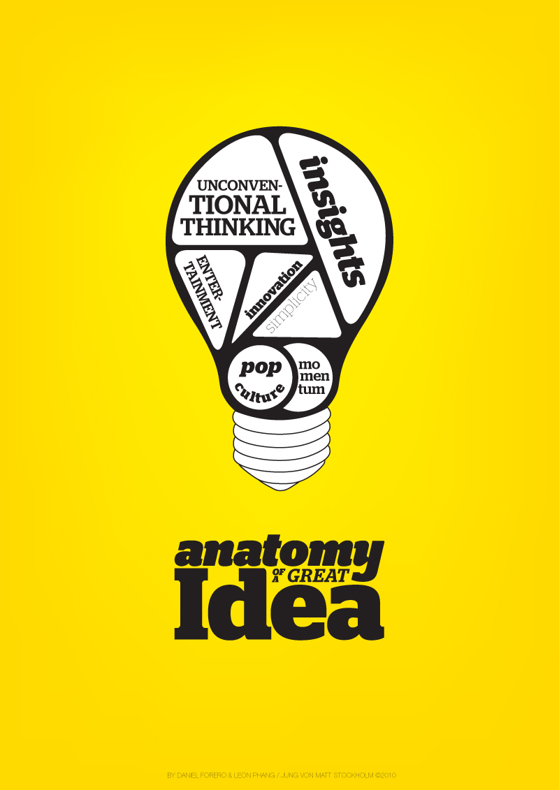 idea，idea激活码