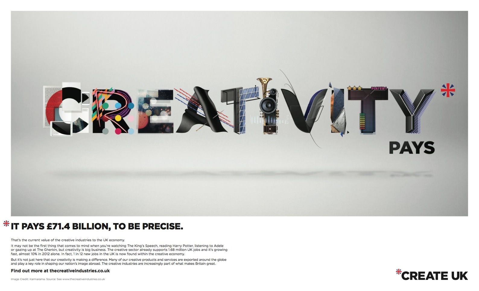 Image result for uk creative industry statistics