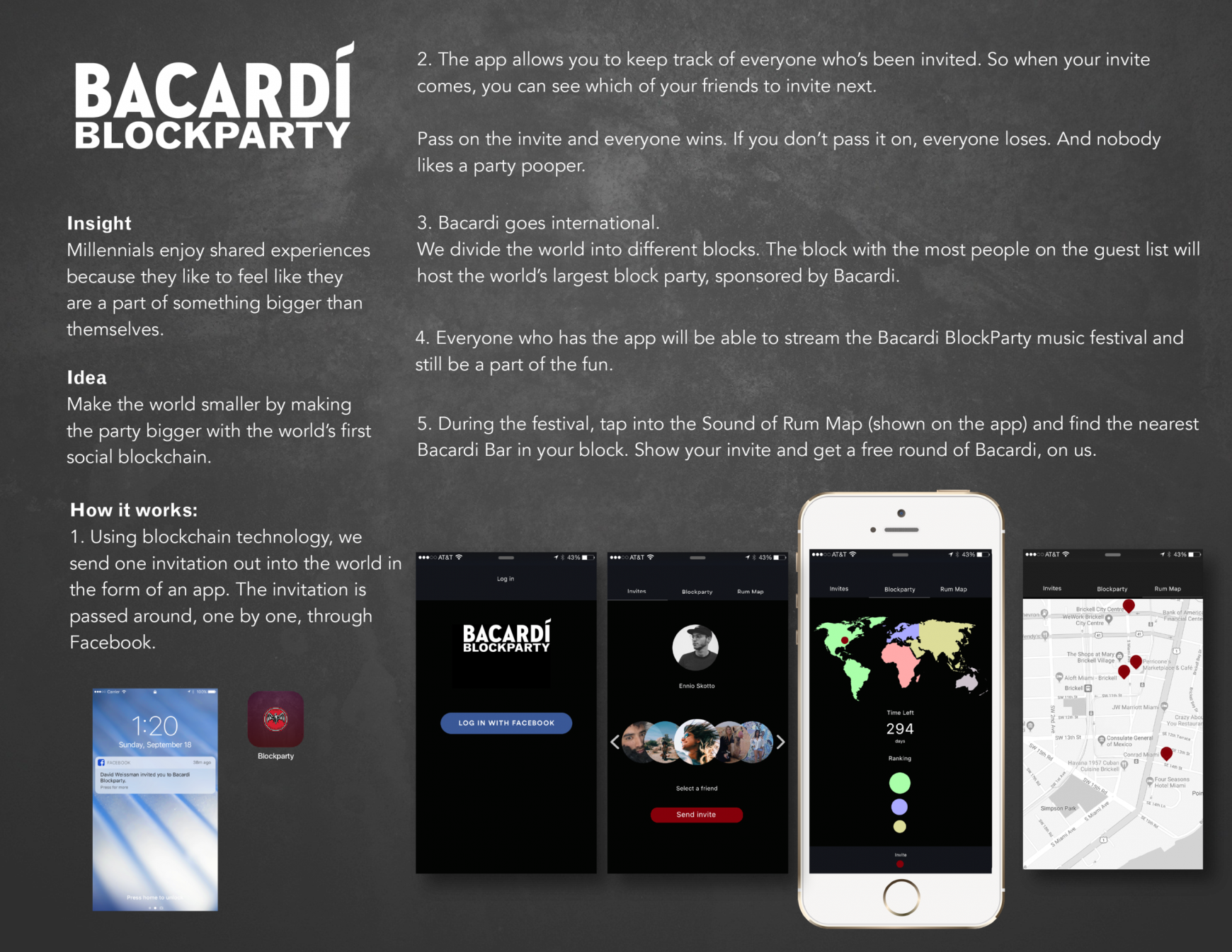 Bacardi Digital Ad - Blockparty