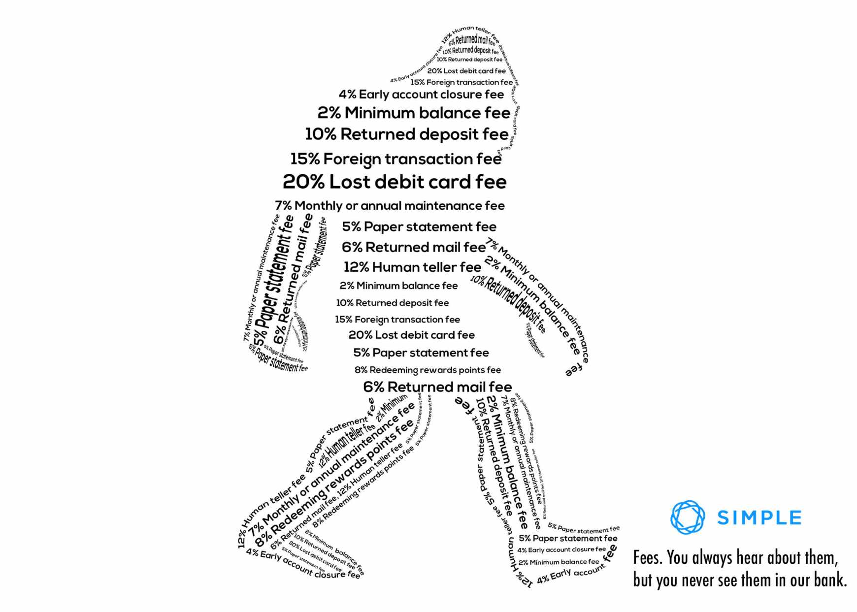 Simple Print Ad - Bigfoot