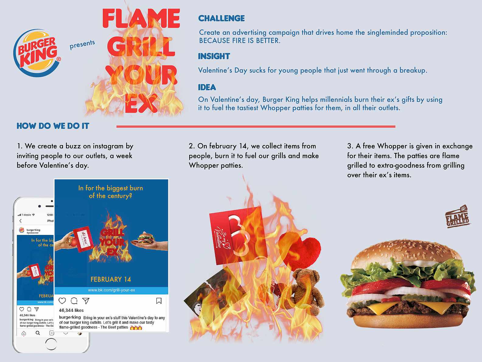 Burger King Digital Ad - Flame Grill your EX