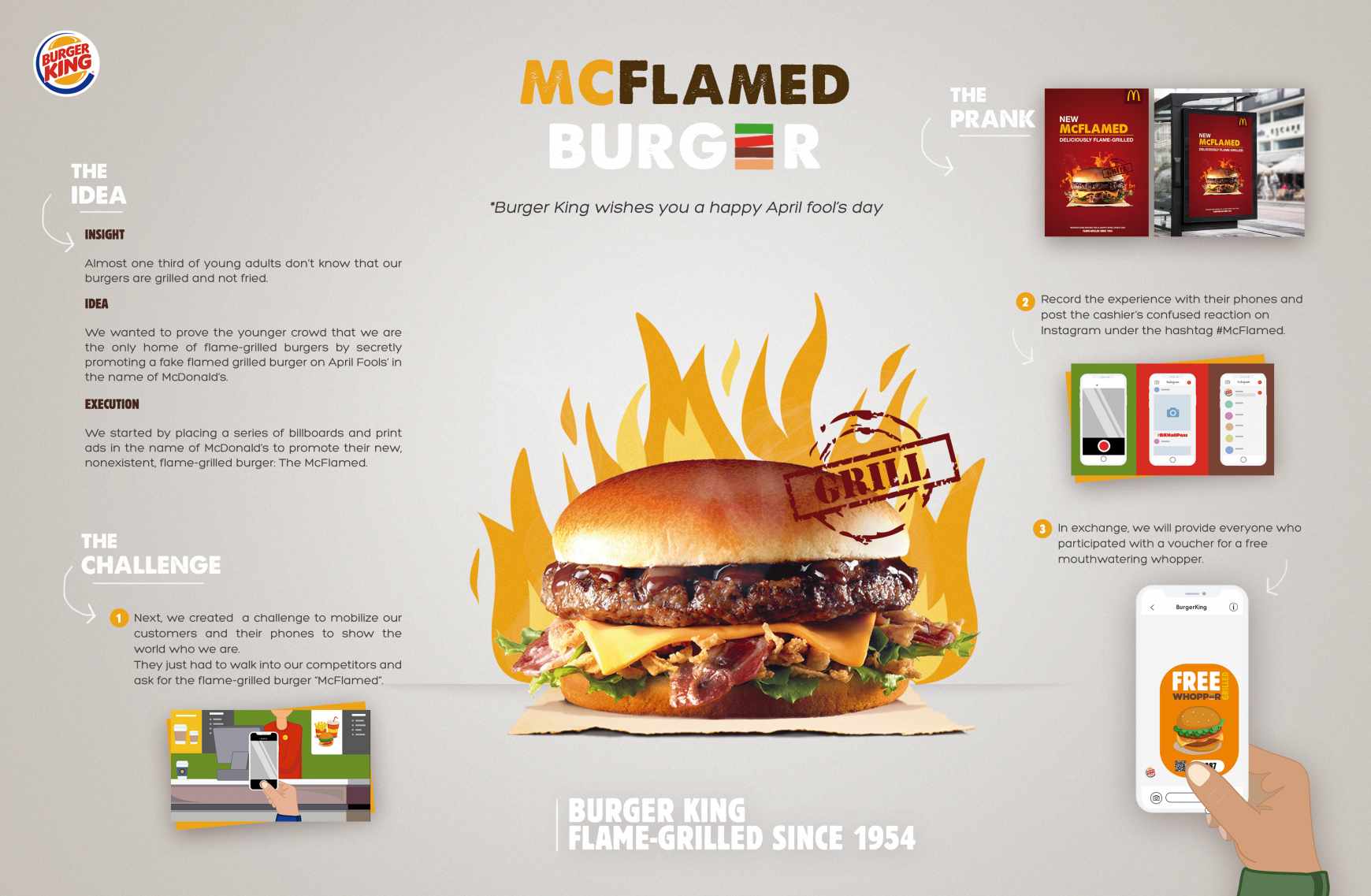 Burger King Integrated Ad - McFlamed