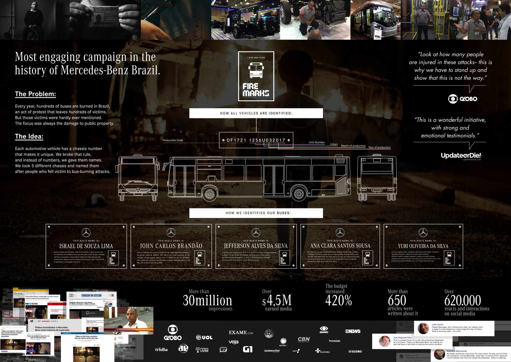 Mercedes-Benz Digital Ad - Honoring Victims of Vandalism