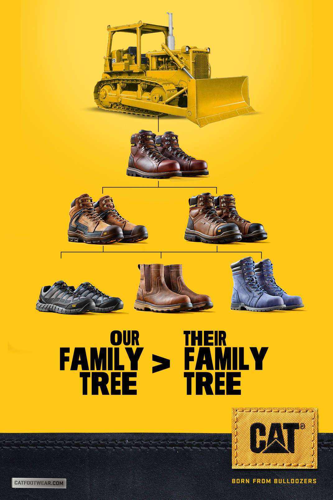 Cat Footwear Print Ad - Family Tree