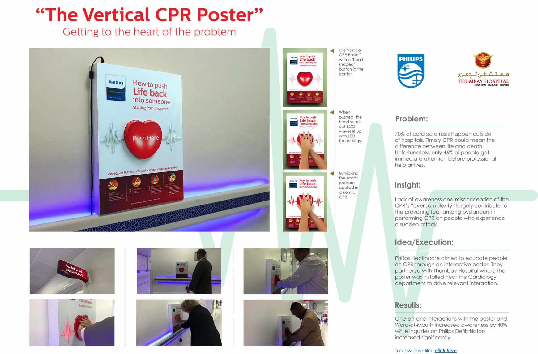 Phillips Ambient Ad - The Philips Vertical CPR Poster