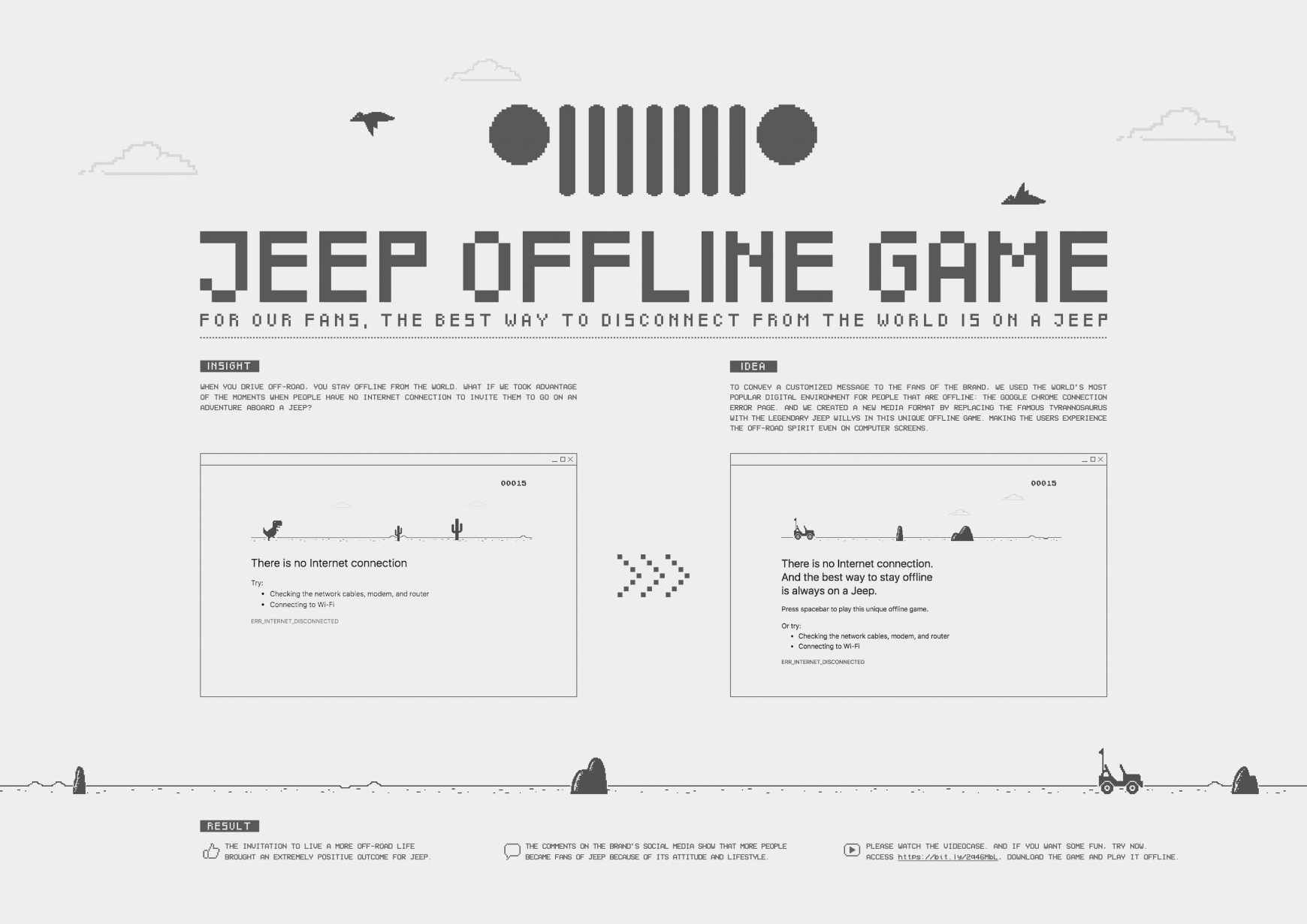 Jeep Digital Ad - Offline Game