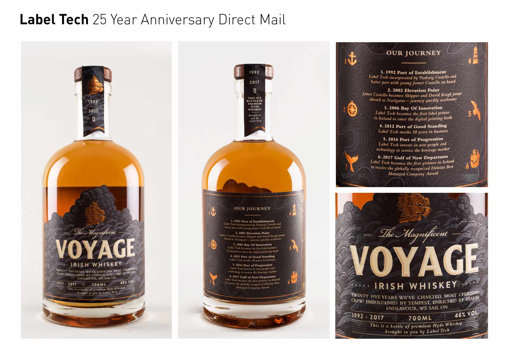 Label Tech Direct Ad - 25 Year Anniversary Direct Mail