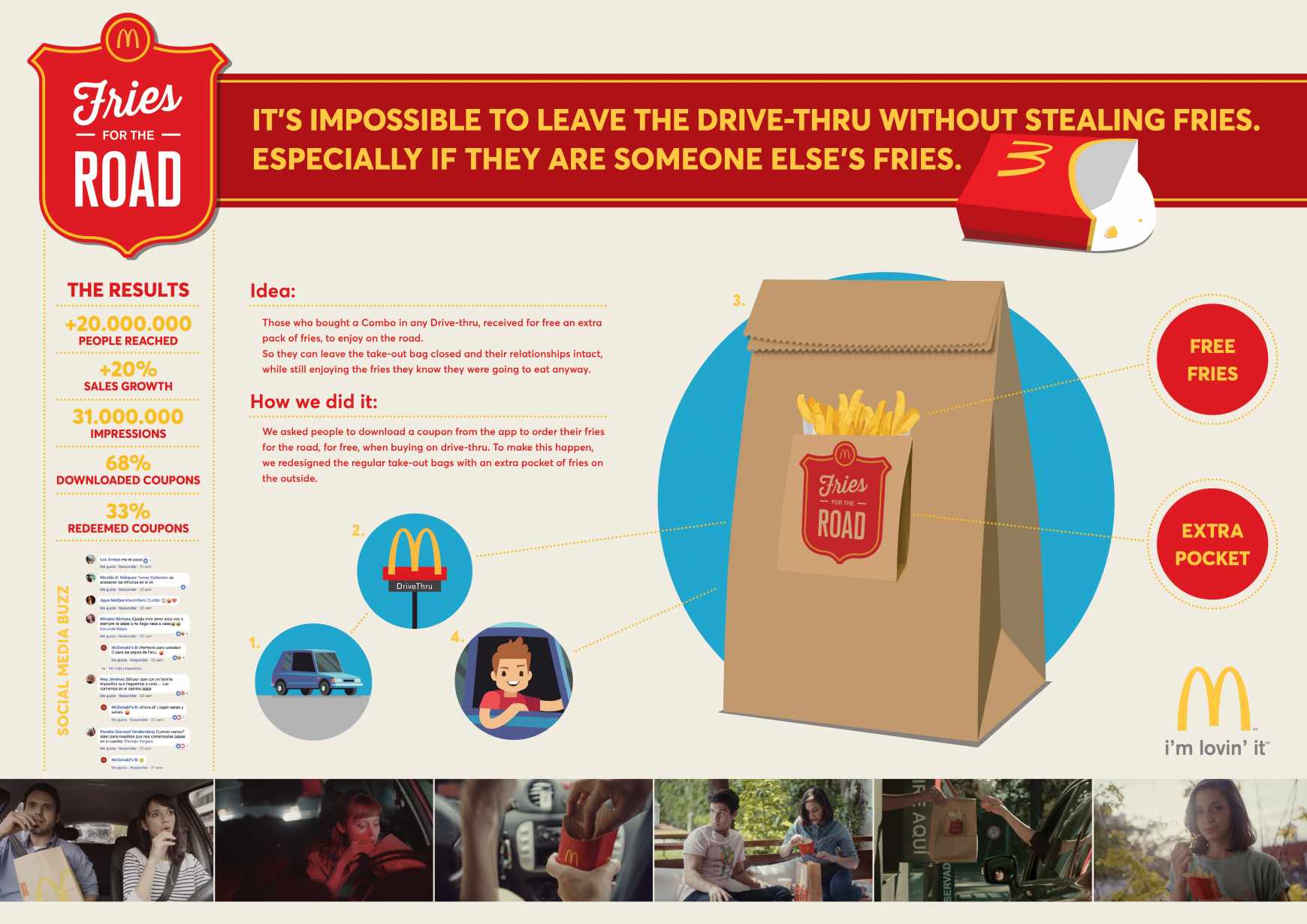 McDonald's Direct Ad - Fries for the Road