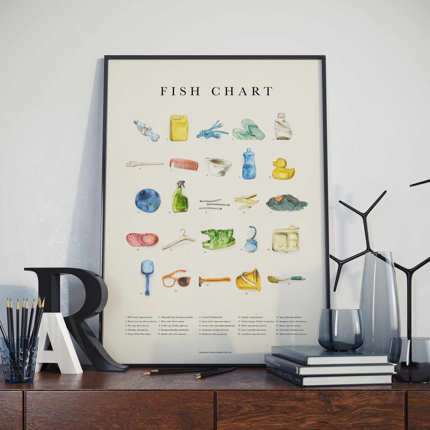 The West Coast Foundation Outdoor Ad - Fish Chart 2050