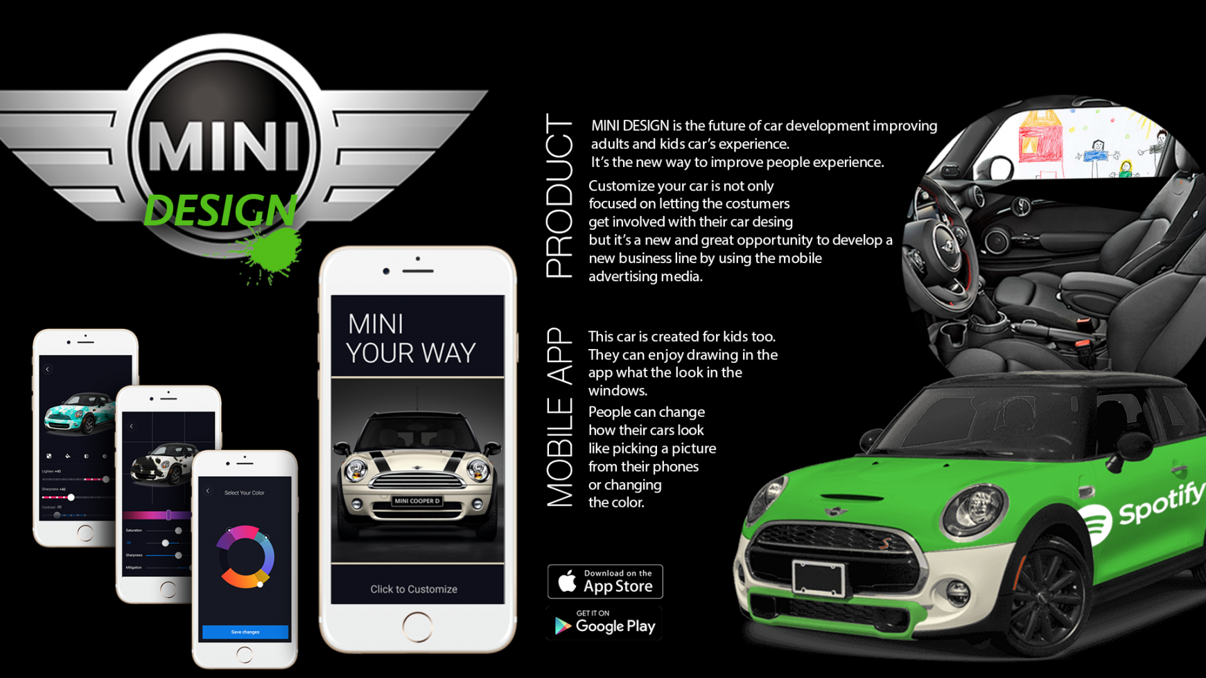 Mini Cooper Digital Ad - Design