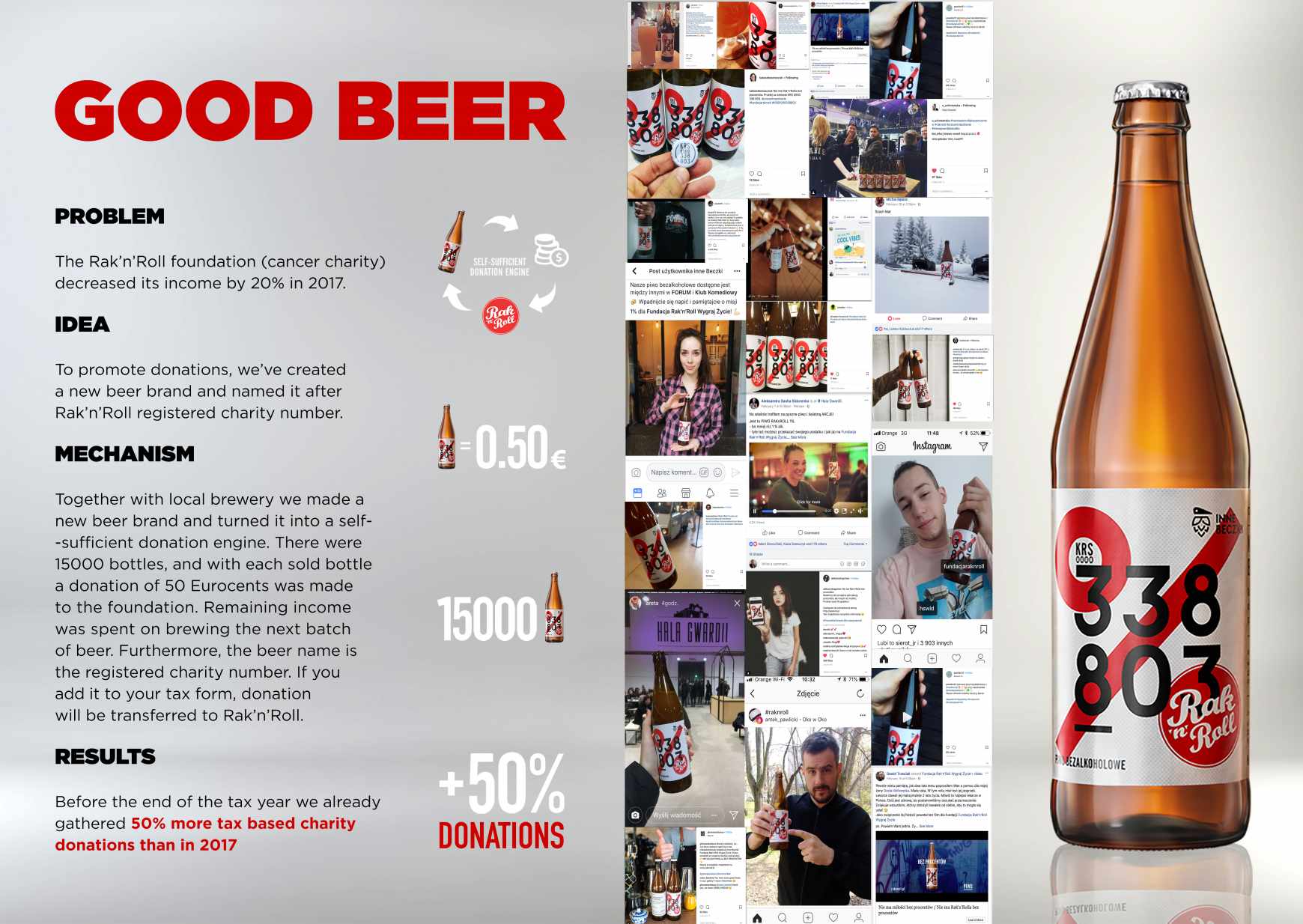 Rak’n’Roll Direct Ad - Good Beer