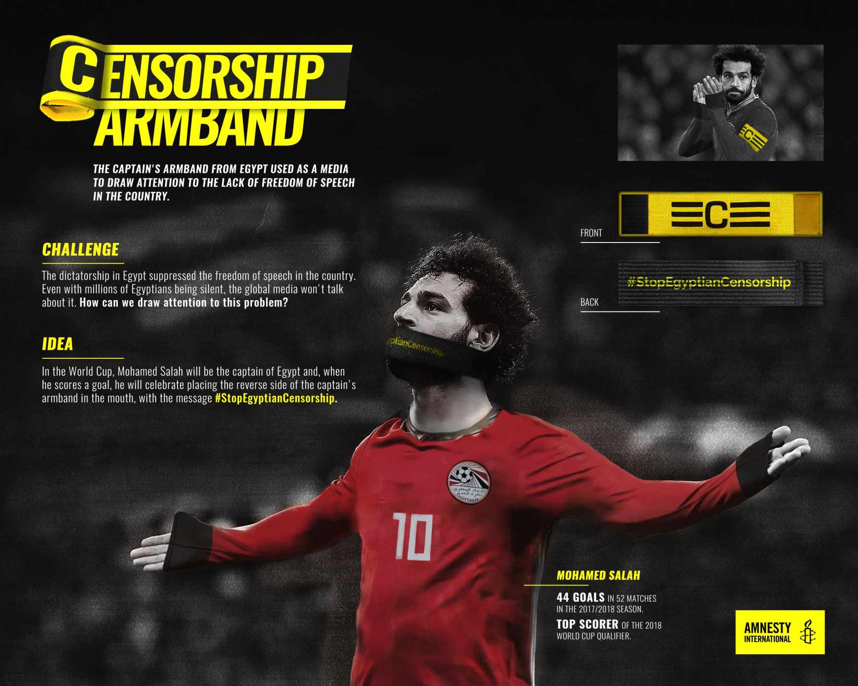 Amnesty International Outdoor Ad - Censorship Armband