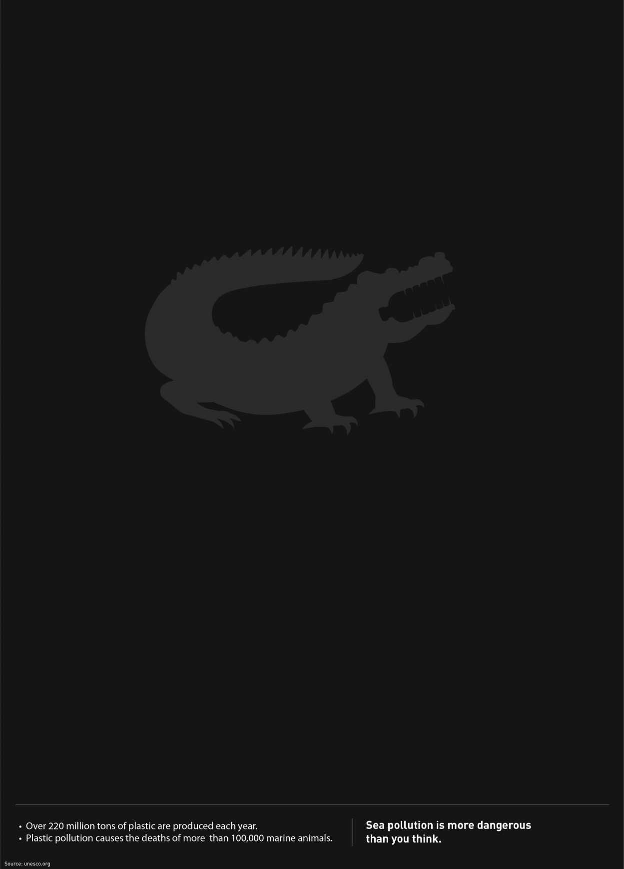 Sea Pollution Marine Animals - Crocodile 