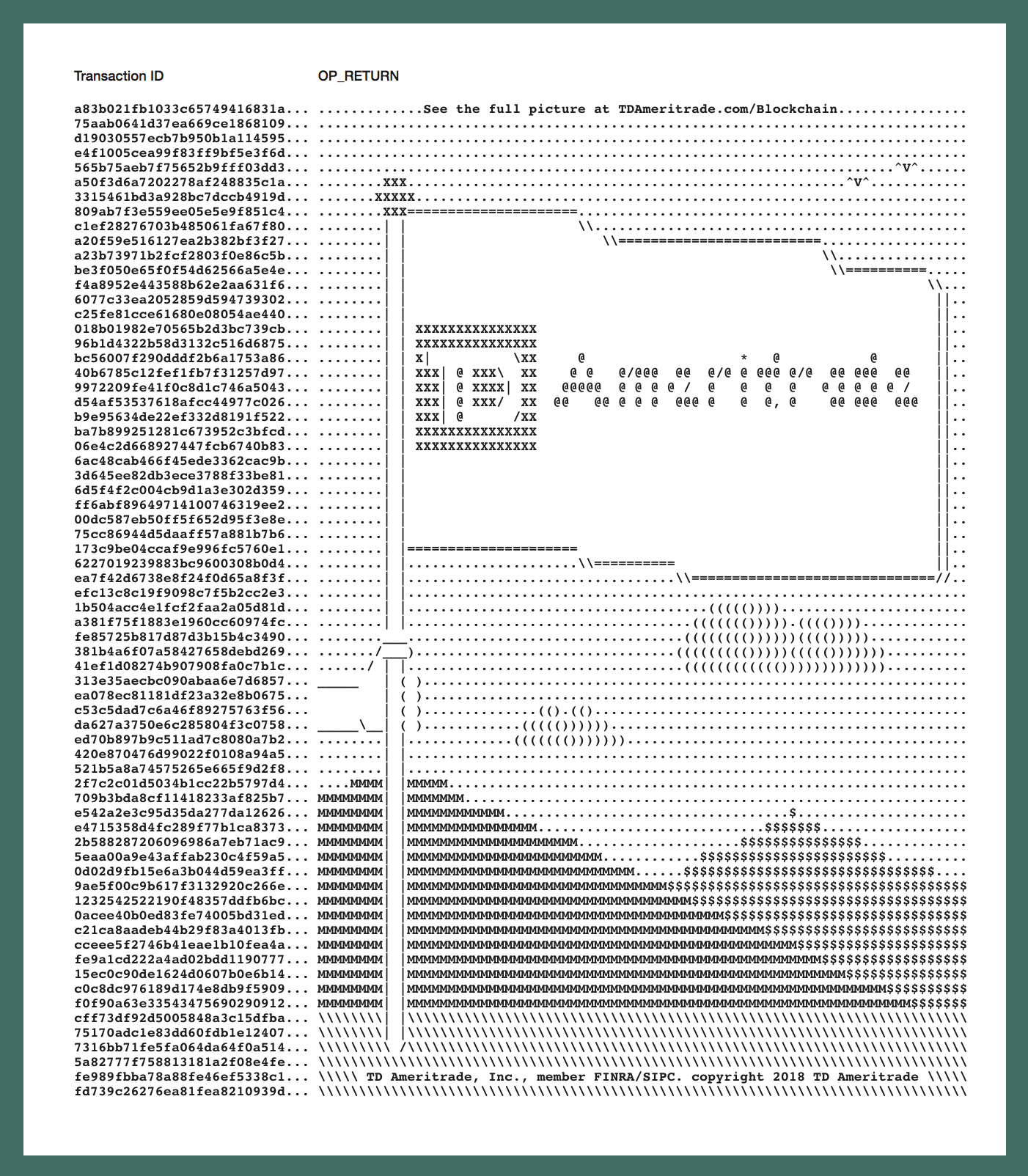 TD Ameritrade Print Ad - Greetings from the Blockchain