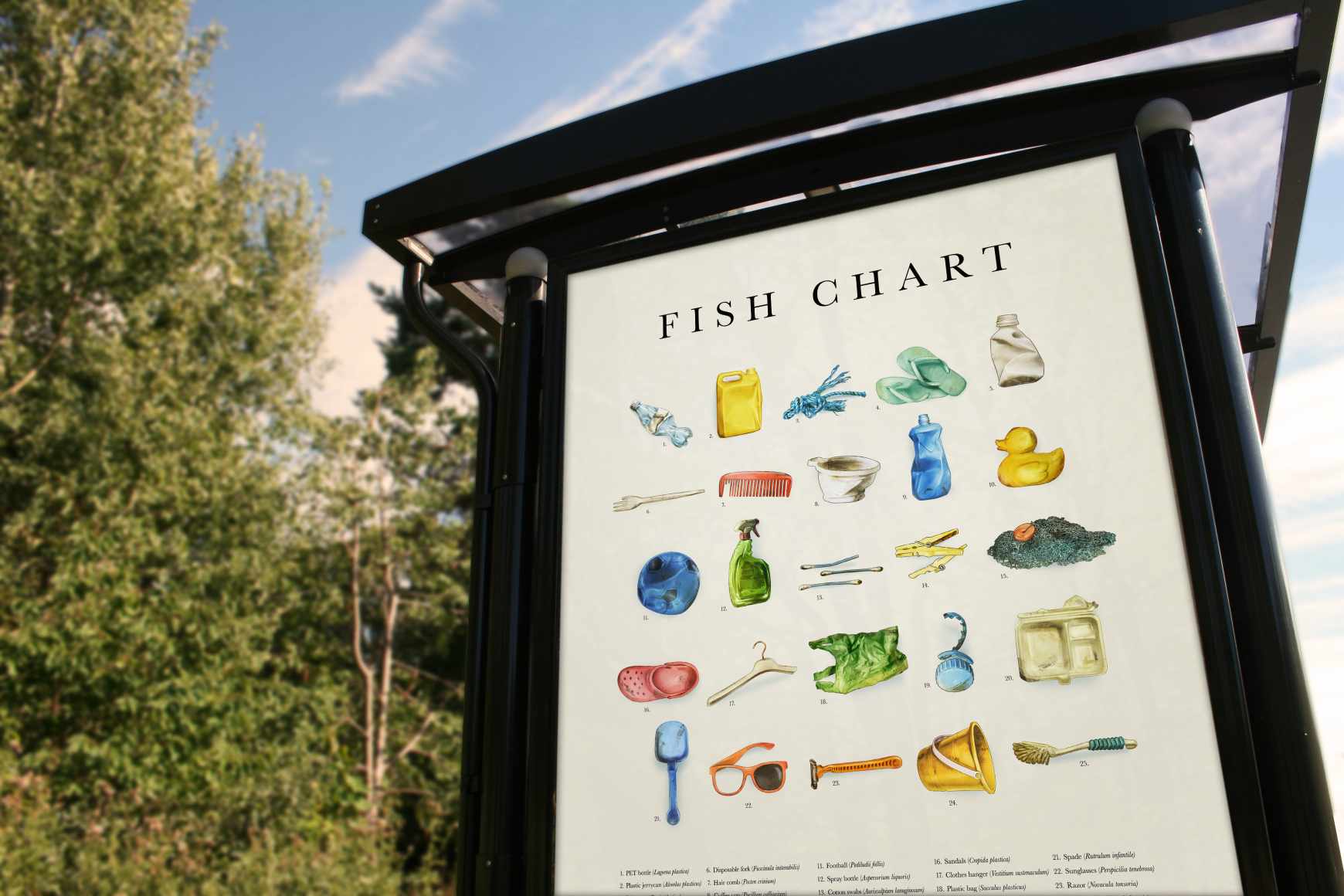 The West Coast Foundation Outdoor Ad - Fish Chart 2050