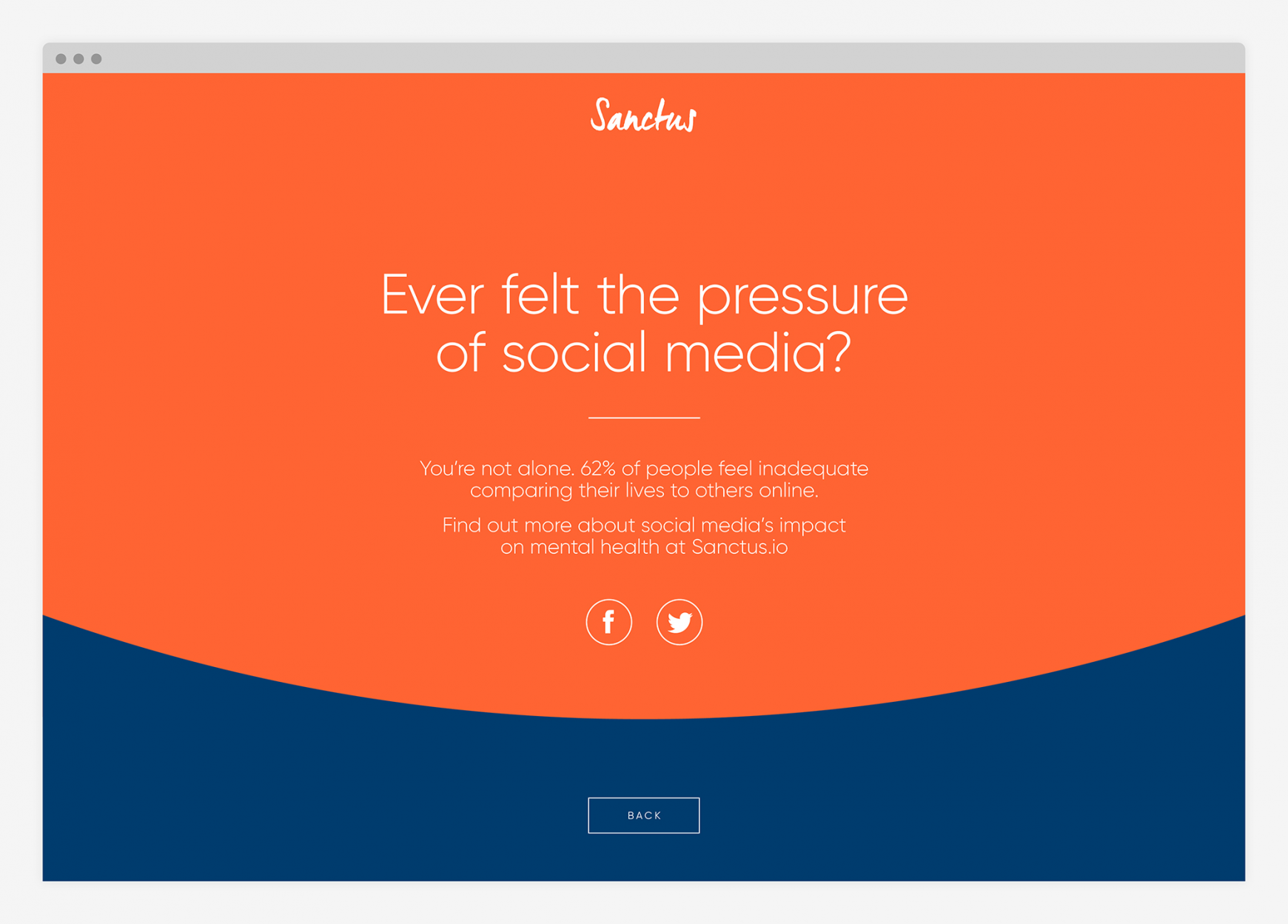 Sanctus Digital Ad - Lifeafaker