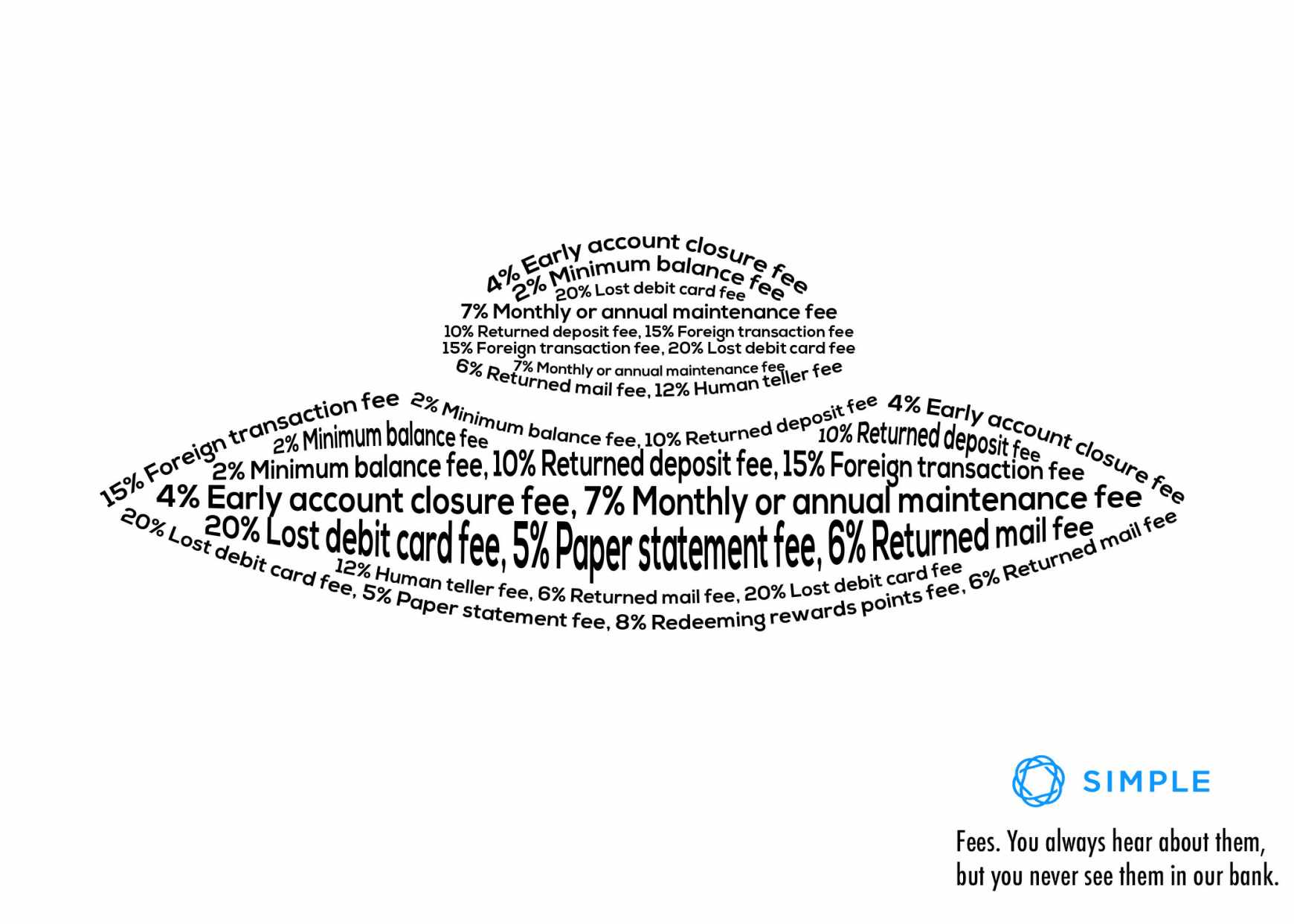Simple Print Ad - Ufo